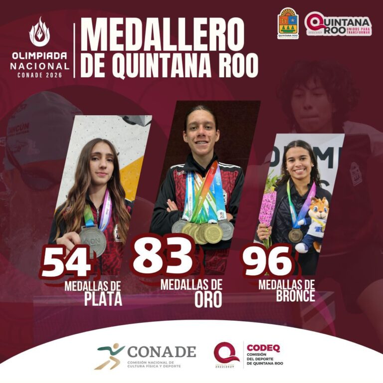 medallero