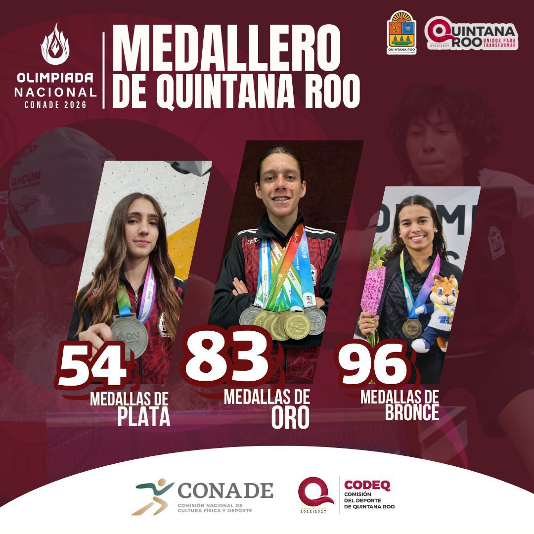 medallero
